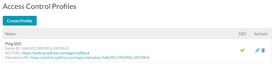 Liste der Profile